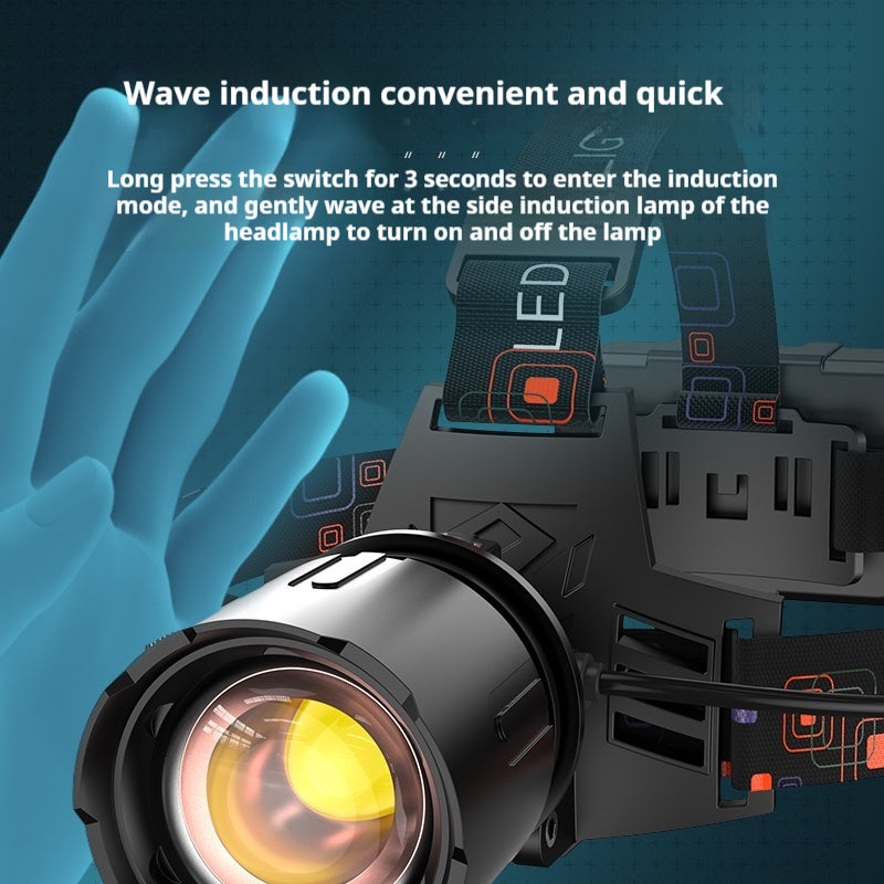 Skyfire head mounted super bright headlamp outdoor strong light zoom丨SF-TD-596